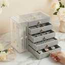 Jewelry Organizer with Clear Acrylic Display and Drawers, Dust-Protected Jewelry Storage Box for Necklaces, Earrings, Rings & Bracelets, Elegant Tabletop Organizer for Vanity, Bedroom or Desk, Gray