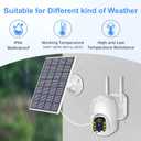 Solar Powered Security Camera Panel with Wall Mount, 5W, 9.8ft Cable, IP65 Waterproof, USB-C Compatible (1 Pack)