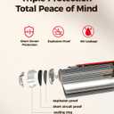 BEVIGOR Lithium Batteries AA Size 16 Pack 1.5V Longer Lasting Double A Battery for Security Alarm System, Remote Controlled Vehicle BatteriesNon-Rechargeable