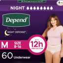 Depend Night Defense Adult Diapers, Incontinence & Postpartum Bladder Leak Underwear for Women, Disposable, Overnight, Medium, Blush, 60 Count (4 Packs of 15) 