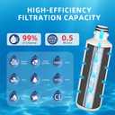 LT1000P ADQ747935 Water Filter 6-Month Replacement for LG LT1000P/PC ThinQ Water Filter AGF80300704,LRFS28XBS,LRFLC2706S,LRMXS2806S,LMXS28626S,LFXS26973S,LFXC22526S,LMXC23796D,LF24Z6530S,LRFXC2606S