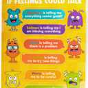 Open The Joy Emotions Poster Pack  Feelings Chart & Emotion Recognition Visuals for Kids | Social Emotional Learning (SEL) Posters for Preschool, Home & Classroom | Ages 2+