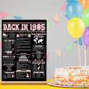 40th Birthday Party Decorations for Girl Boy, Sweet Back in 1985 Birthday Decor Poster Acrylic Table Sign, 40th Birthday Party Supplies, Double-Sided