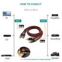 Auidophile 2RCA Male to 2RCA Male Stereo Audio Cable,Gold Plated | 4N Oxgen-Free Copper Core (9 Feet (3M))