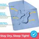Utopia Bedding Washable Underpads 34" x 36" (Pack of 4), Waterproof Reusable Heavy Absorbency Incontinence Bed Pads for Adults, Kids, Elderly and Pets, Bedwetting Pads for Sofa and Couch (Blue)