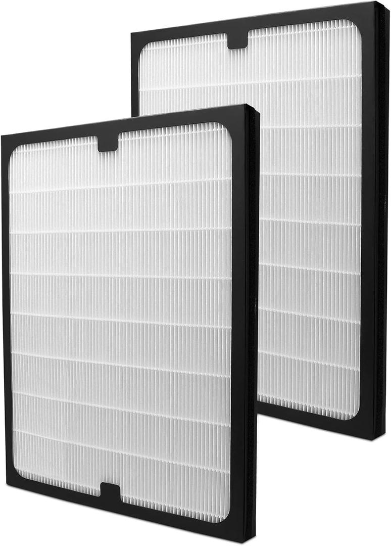 2 Pack 200/300 Replacement Filter for Blueair 200 & 300 series - Compatible with Blueair Classic 203, 270E, 303, 201, 250E, 215B, 210B, 205, 200/300 Series Filters