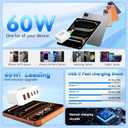 USB C Charging Blocks, 60W USBC Wall Fast Charger Block, Type C iPhone USB C Charger Fast Charging Brick, 5-Port Multiport Charger Plug Power Adapter for iPhone 17/16/15/14/13 Pro Max, iPad, GalaxyS25