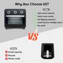 10QT Air Fryer Toaster Oven Combo, 3-Layer Cooking Air Fryer Oven with Visible Window, Countertop Airfryers with 5 in 1 Functions, Cooks 6 Toast slices at once, Ideal for Small kitchen