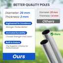 FAHKNS 6PCS Trampoline Replacement Straight/Curved Poles, 8-16FT Universal Enclosure Pole with Foam Sleeve & Hardware, 2 Installation Ways