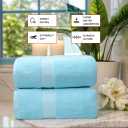 2 x Fluffy Cotton Bath Towels Set650GSM,2-Piece Set, Thickened and Enlarged(31.5x63 inches),Super Absorbent,Soft,Suitable for Hotel, Bathroom, Swimming Pool, SPA,Gift (Sky Blue)