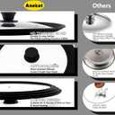 Anaeat Silicone Universal Lid for Pots, Pans and Skillets - Tempered Glass Covered with Heat Resistant Silicone Rim Fits 9.5", 10" and 11" Diameter Cookware -Easy to Use Replacement Frying Pan Cover