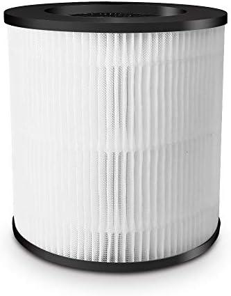 Roto HEPA Filter, H13 Upgraded True HEPA 3 Stages Filtration Filter, High-Efficiency Activated Carbon Filter for Hisense