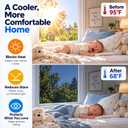 Coavas One Way Window Privacy Film See Out Not In UV Blocking 35.4"X78.7"