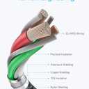 Anker USB C to USB C Cable, Type-C 60W Fast Charging Cable (6 FT, 2Pack) for iPhone 17 Series, iPad mini 6 and More (Black)