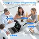 USB C Charging Blocks, 100W USB Type C iPhone 18 Pro Max Super Fast Charger