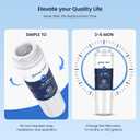 GLACIER FRESH UKF8001 Compatible with Whirlpool Refrigerator Water Filter 4, EDR4RXD1, EveryDrop Filter 4, 4396395, Maytag UKF8001, UKF8001AXX, WHR4RXD1, KAD4RXD1, 46-9006, Puriclean II, Pack of 3