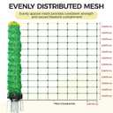 Electric Fence Netting for Sheep, Goat, Cattle, Hog, Deer, 42.5"H x 164'L | Portable Livestock Mesh Fence Nets with 14 Pre-Assembled Double-Spiked Posts for Backyard, Homestead, Farm, Ranch, Garden