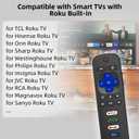 (Pack of 2) Replacement for Roku TV Remote Control, Compatible with TCL Roku/Hisense Roku/Onn Roku/Roku Built-in Smart TVs. (Not Compatible with Roku Sticks or Box)