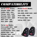 MechanMagic Key Fob Replacement Fits for Chrysler 300 2005-2007 Sebring 200 Aspen Dodge Charger Avenger Jeep Commander Grand Cherokee 2005-2007 Liberty 2008-2012 Keyless Entry Remote OHT692427AA