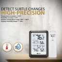Indoor Outdoor Thermometer Wireless Weather Station, Temperature Humidity Monitor Battery Powered Inside Outside Thermometers with 330ft Range Remote Sensor and Backlight DisplayMetal Black