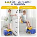 Maliton Potty Training Toilet Seat & Step Stool, 2-in-1 Anti-Slip Blue | Potty Seat + Separate Step Stool, Adjustable Fits More Toilets, Anti-Slip, Sturdy, Splash Guard, Easy cleanBoys & Girls.