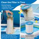1000 GPH Pool Pumps, Cartridge Filter Pump for Above Ground Pools, 1000 GPH Pump Flow Rate, Above Ground Cartridge Filter and Water Circulation System, Pool Filters Accessories
