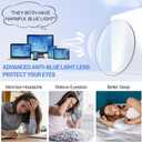 4 PACKS Blue Light Blocking Reading Glasses Women 1.0 1.25 1.5 1.75 2.0 2.25 2.5 2.75 3.0 3.5 4.0 5.0 6.0