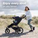 Thule Urban Glide 3 Single Child All-Terrain Stroller, Full-Suspension System, Air-Filled Tires, Upright seat with Adjustable Recline and Built-in legrest | jogging-strollers