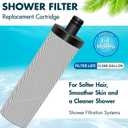 Replacement Water Fiter for Shower Head Filter System,Campatible with AQUAYOUTH 2.0 Carbon Shower Head Filter System,Removes Heavy Metals and Chlorine.(3 Pack)