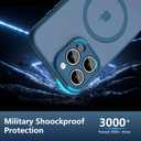 Cufelf Magnetic for iPhone 16 Pro Max Case(Compatible with Magsafe) Full Camera Protection,2+Full Coverage Screen Protector,Translucent Matte,Military Drop Protection Phone Case,6.9",Blue