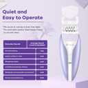 Epilator, Smooth Glide Epilator for Women, 2 Speeds Facial Hair Removal Device with Silent Design, Cordless Rechargeable Hair Removal Epilators for Women Face Legs Bikini Arms Legs
