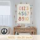 Nursery Wall Decor,Homeschool Supplies Alphabet Numbers Canvas Banner,123s Kids Learning Educational Gift for Toddler Ages 2 3 4 5,1-100 Number Chart 18x25 Inch