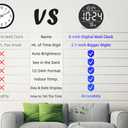 Digital Wall Clock with Large LED Display, Date, Temperature, Auto-Brightness | Small [PLUG-IN] Clock | Modern Electric Wall Clock for Bedroom, Classroom, Living Room, Home, Office, Farmhouse White