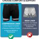 Kanu Surf Men's 5 Adventure Mens Swim Trunks UPF 50+ Quick-Dry Bathing Suit Shorts with Pockets & Compression Liner