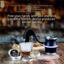 Electric Whiskey Smoker Kit,Rechargeable Cocktail Smoker Kit with 3 Light Modes,Bourbon Smoker Kit,4Wood Chips,Birthday/Christmas Gifts for Men,Dad,Husband