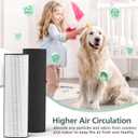 2-in-1 HEPA Replacement Filter Compatible with Pure Enrichment PureZone Elite 4-in-1 Air Purifier (PEAIRTWR), Carbon Activated Pre-filter + HEPA Air Filter, 2 Pack