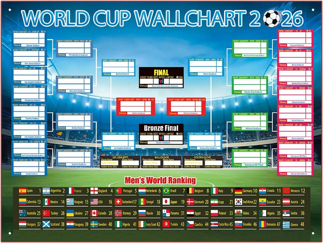 2026 World Cup Bracket Poster Black 27.6x23.6 Inches Wall Soccer Game Tracker Map for Watch Party Bar Home Decor