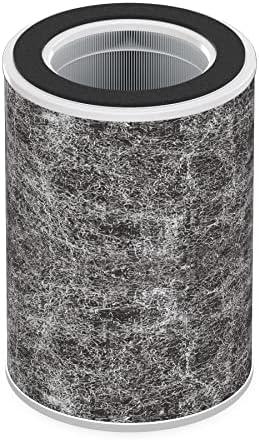 Shark HE2FKBASMB Air Purifier Replacement Filter with Anti-Allergen True HEPA, Compatible with HP200 Series, White
