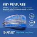Difiney Anti Snoring Device: FDA-Cleared Anti Snoring Mouthpiece Adjustable Snore Stopper Mouth Guard for Men & Women to Sleep Better Reusable Nighttime Use with Storage Case