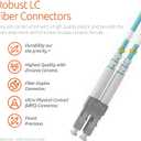 BEYONDTECH 5m (16.4ft) LC to LC Fiber Patch Cable  UPC Multimode Duplex Fiber Optic Cable  50/125m core, Compatible with OM3  10G LSZH PUREOptics Series