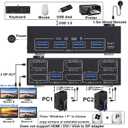 KCEVE KVM Switch 2 Monitors 2 Computers Displayport, USB 3.0 KVM Switch Dual Monitor for 2 Computer Share 4 USB 3.0 Devices, 4K@144Hz, Wired Remote(4K DP 2 in 2 Out KVM)