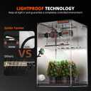 Spider Farmer 4.6x2.3 Grow Tent 55"x28"x80" Indoor Plant Growing 2026 New