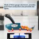 Cook N Home Nonstick Frying Pans Set 3 Piece, 8, 9.5, 11-Inch Kitchen Cooking Skillets Saute Fry Pan Induction Compatible, Turquoise