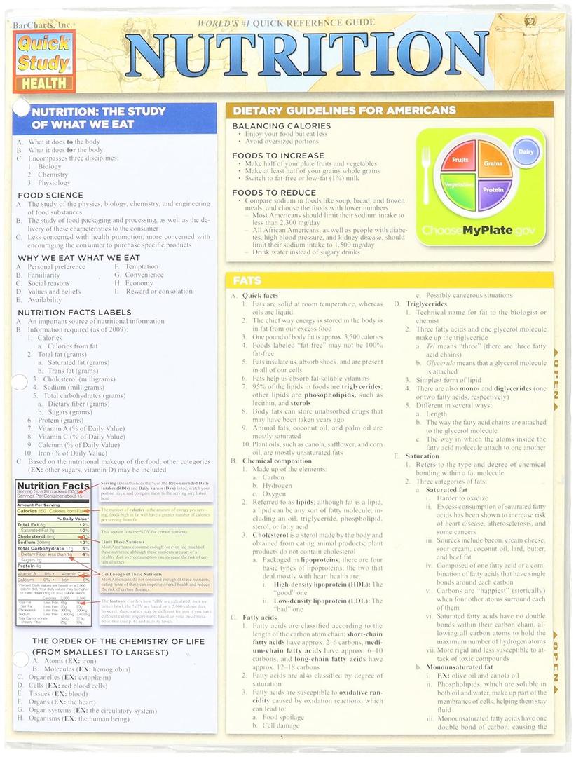 Bar Charts Nutrition Guide Med/Health