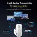 Ergonomic Wireless Mouse with Infinite Scroll & Side Scroll Wheel, Bluetooth & 2.4G Rechargeable Office Mouse, 5-Device Multi-Connection, OLED Display, PixArt 3220 Sensor for Laptop PC Mac (White)