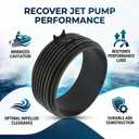Motorboat Jet Pump Wear Ring 267000617, compatible with ACE 900 TRIXX Pump, 2017 Model