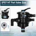 Replacement for Hayward SP0714T Vari-Flo Top-Mount Multiport Valve, Compatible with All Hayward Above-Ground Pro and VL Series Sand Filter, 1.5-Inch FIP Plumbing 7-Positions Clamp Style Control Valve