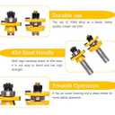 Shaker Style Rail and Stile Router Bits Set, for Cabinet Door, 1/2 Inch Shank, 3/8 Inch Cutting Depth, Up to 7/8 Inch Stock, Professional Carbide Milling Cutters for Woodworking