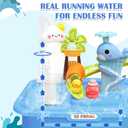 Water Table for Toddlers 1-3, Kids Play Sink for Toddlers with Pump, Whale Slide, Waterfall Shower & Pretend Kitchen Accessories, Summer Baby Water Toy for Outdoor Backyard Sensory PlayBlue