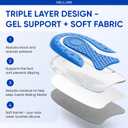 Pro-Grade Heel Cups for Achilles Tendonitis & Plantar Fasciitis with Fabric Top, Dual-Zone Shock Absorption, Reinforced U-Shape Gel Frame, Non-Slip Cushion Inserts - 2-Pack, for Men & Women